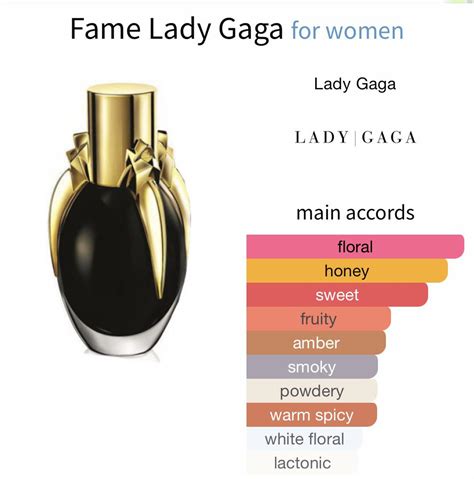 perfumes similar to lady gaga fame
